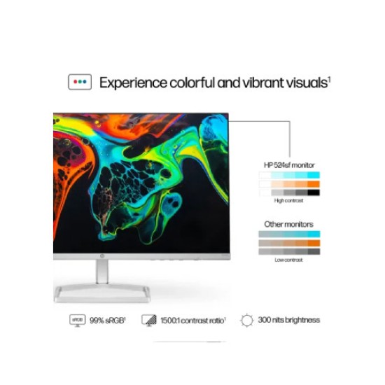 HP Series 5 23.8 Inch FHD White Monitor 524sw