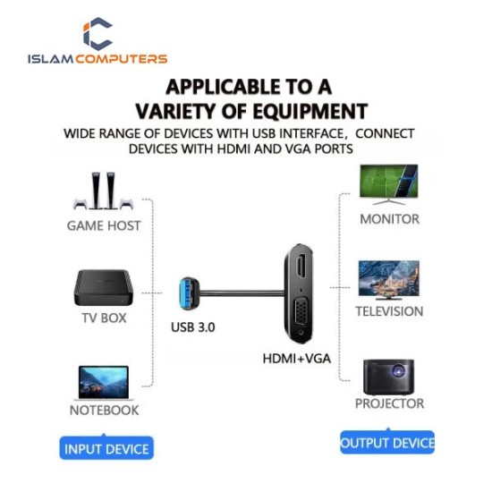 Dtech DT-2906 USB to VGA & HDMI Converter