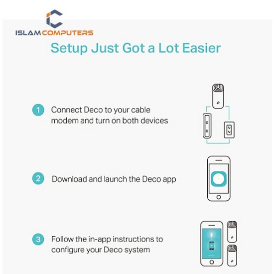 TP-Link Deco E4 AC1200 Dual-band Mesh Router (1 Pack)