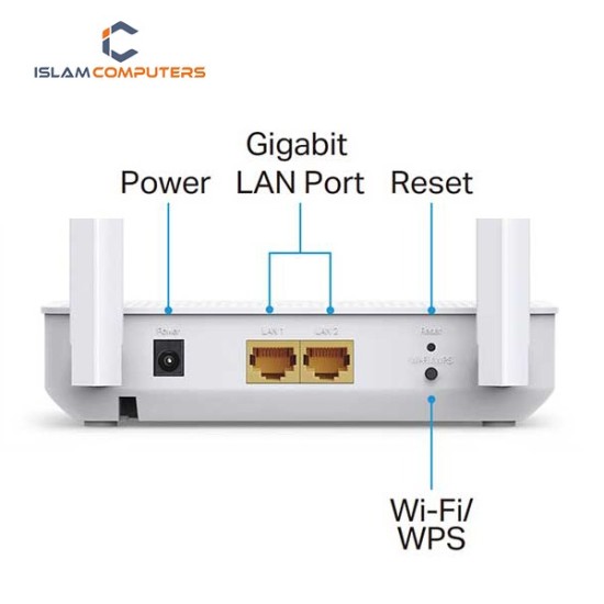 TP-Link XC220-G3 AC1200 Wireless XPON Router
