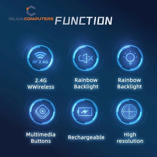 Micropack KM-269W Wireless Keyboard & Mouse Combo